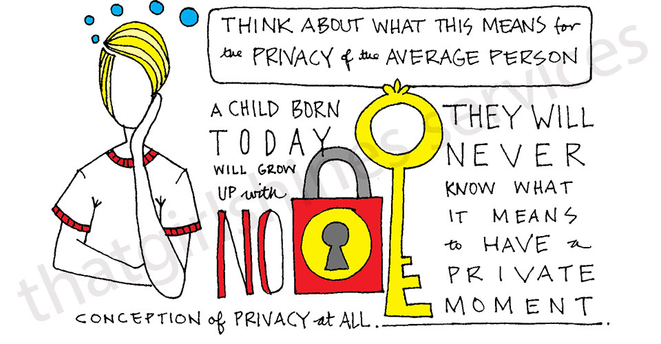 Privacy Matters: Edward Snowden 2013